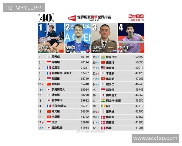 韩国体育明星排行榜揭晓谁是最受欢迎的运动员和偶像